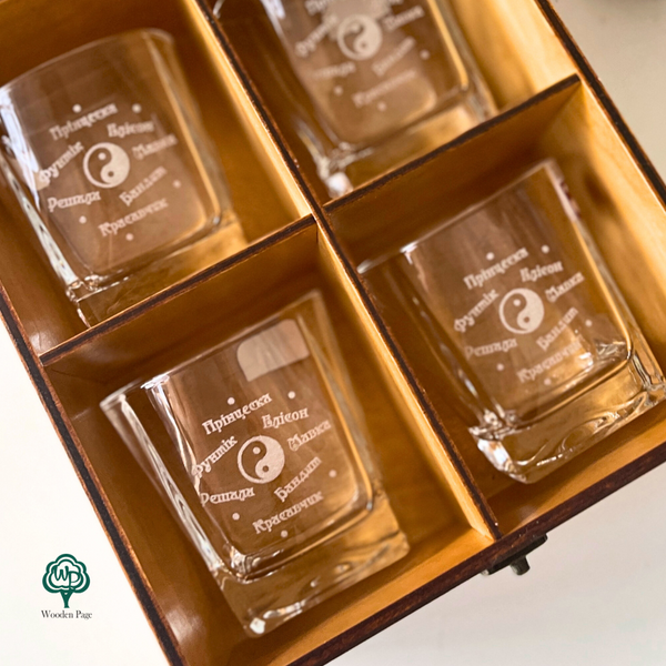 Set of whiskey glasses with application