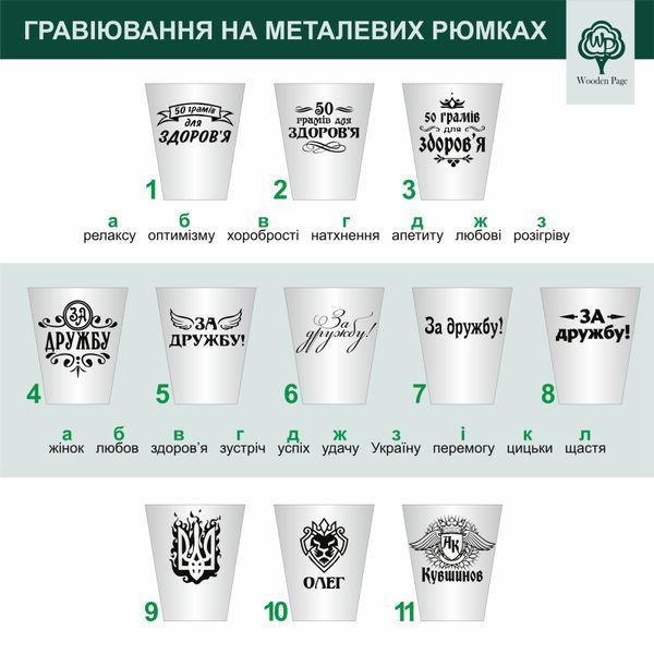 Набор шампуров и рюмок в коробке с гравировкой