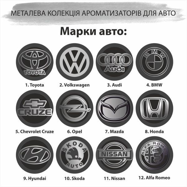 Духи для автомобиля с маркой машины на подарок