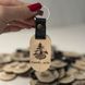 Leather keychains for hotels