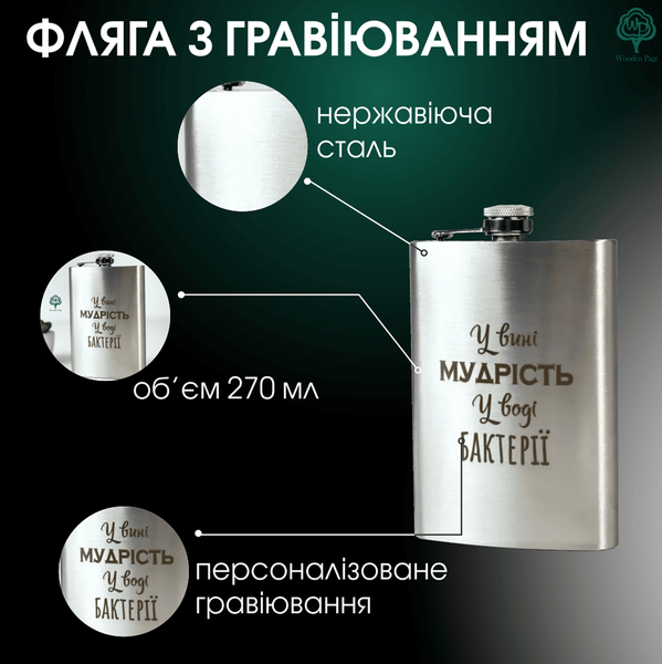 Фляга на подарунок чоловіку