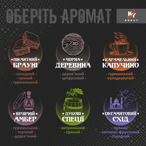 Авто парфюм с интересными рисунками