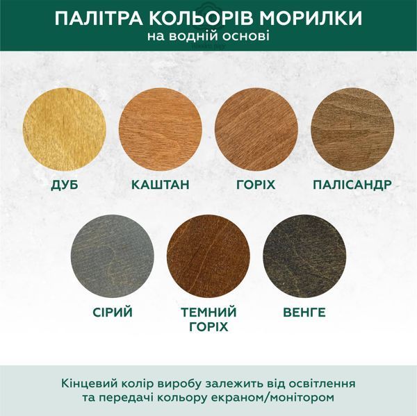 Дитяча скарбничка на подарунок на Новий рік