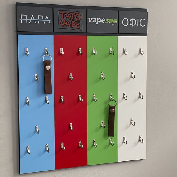 Wall mounted key holder for storing keys for an enterprise