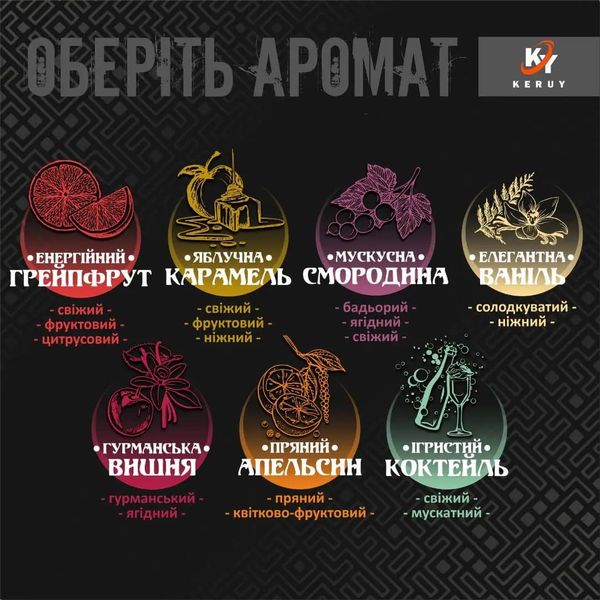 Подарунковий набір: пахучка в авто та шкіряні аксесуари