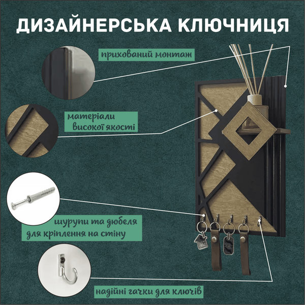 Ключница в стиле кубизм под щиток
