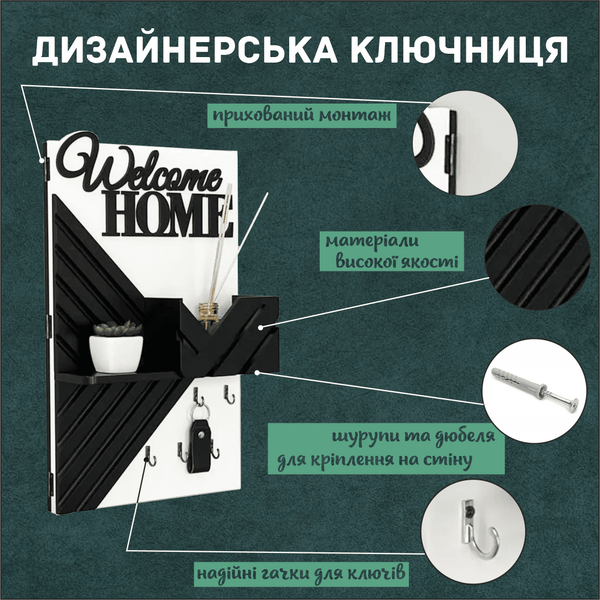 Ключниця під щиток дизайнерська