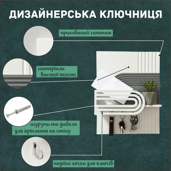 Дизайнерська ключниця під щиток з прізвищем родини