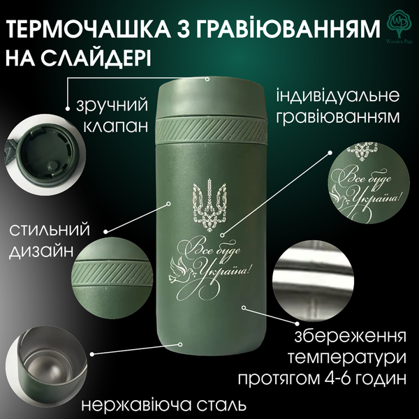 Термокружка на подарок крестному