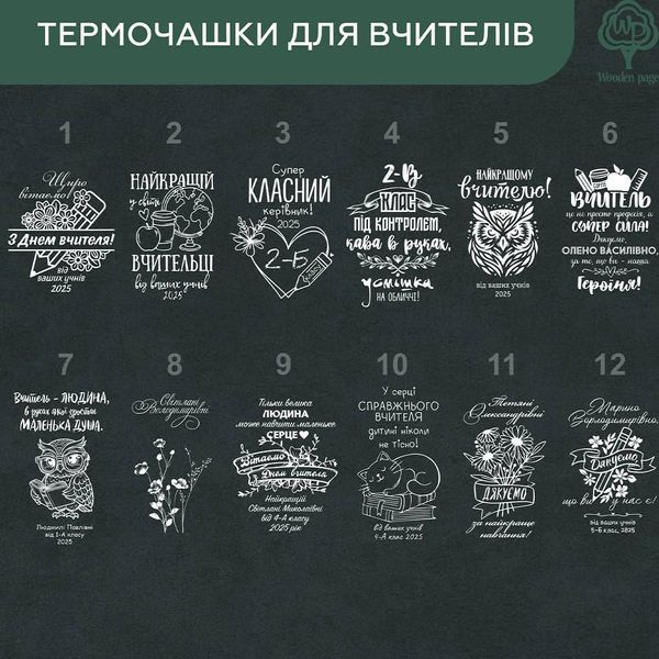 Термочашка на подарок воспитателю