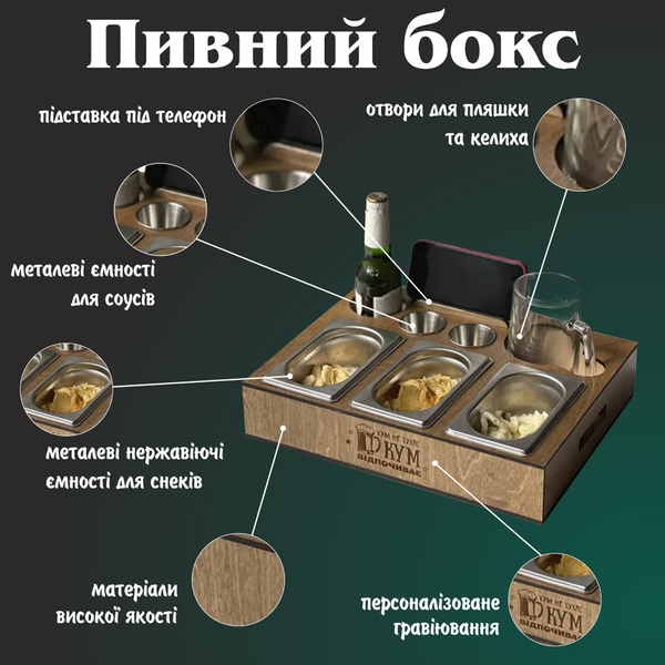 Подарочный пивной бокс с ёкостями для снеков и соусов мужчине